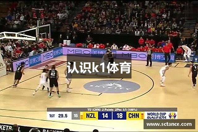 认识k1体育